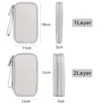 kf-S8c0db1a4beb64e009be900075ee8bf687-Travel-Cable-Bag-Portable-Digital-Storage-Pouch-Charger-Data-Cable-USB-Bag-Organizer-Waterproof-Electronic-Accessory