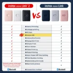 kf-S4a3ad3d43e8d459d8e7e6ed828964fd4o-Fujifilm-Instax-Mini-Link2