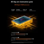 kf-Sc380c1f22d5a4106adc2f1fc7f67c396U-R7000-AMD-16-32-G