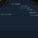 kf-S207197e30d2c49b59215ba7e50d7abcag-T14-Ryzen-7