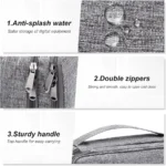 kf-S3ef5b24010bd409bad3e2f8eb857d3baw-Convenient-Storage-Bag-Portable-Digital-Product-Zipper-Pack-Space-Saving-Data-Cable-Charger-Hard-Drive-Belongings