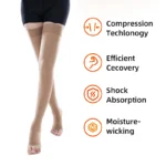 Legbeauty34-46mmHg Elastic Nursing Medical Compression Stocking Over Knee Class 3 Pressure Brace Wrap Shaping Varicose Vein Sock