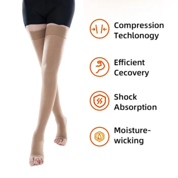 Legbeauty34-46mmHg Elastic Nursing Medical Compression Stocking Over Knee Class 3 Pressure Brace Wrap Shaping Varicose Vein Sock