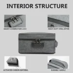 kf-Sbf64f3688e004f60abc78a4e3c411b9bD-Smell-Proof-Cigarette-Smoking-Stash-Bag-Tobacco-Herbs-Combination-Lock-Container-Cigar-Grinder-Pipe-Travel-Box