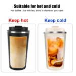 kf-S9d1ee90c895e46bbbbbee2ac70a2266b9-Thermo-Cafe-Car-Thermos-Mug-for-Tea-Water-Coffee-Leak-Proof-Travel-Thermo-Cup-Coffee-Mug