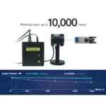 kf-S1dc883759bf442f89e9492af8fa6ee71O-ATOMSTACK-P7-30W-Laser-Engraver-Desktop-DIY-Engraving-Cutting-Machine-200-200-Fixed-focus-Laser-for