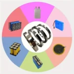 kf-S9234db791f9847b29291e6aa2b425b75k-Nickel-Plated-Strip-Connector-For-18650-Lithium-Battery-Spot-Welding-Machine-Welding-Equipment-Battery-Pack