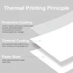 kf-Sebb0025eb50b4194b9b90a52b41a245d2-5-10-15-20-57-25mm-Thermal-Paper-White-Children-Camera-Instant-Print-Kids-Camera-Printing