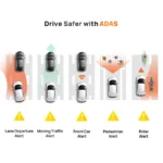 kf-S22f8215d99ae4feca2c8796c4226dea5b-70mai-Dash-Cam-Omni-X200-360-Full-View-Built-in-GPS-ADAS-70mai-Car-DVR-X200