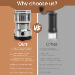 kf-S321cc42c7cd444a9b18bc2b5bb9c01c8p-Multipurpose-Electric-Coffee-Bean-Grinding-Tool-Stainless-Steel-Milling-Machine-for-Seeds-Spices-Herbs-Nuts-Coffee