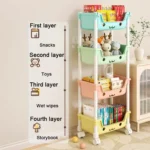 kf-S19627a2bfe064620861fd85886cad690k-Toy-Storage-Trolley-Bookshelf-Snack-Rack-For-Children-Storage-Organizer-Bathroom-Accessories-Closet-Organizer-Kitchen-Storage
