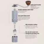 kf-Sc57c5baaf274480b81dc1df6ca663618E-Manual-Coffee-Bean-Grinder-12Coarseness-Settings-CNC-StainlessSteel-Core-Burr-Coffee-Grinder-Portable-Double-Bearing-Positioning