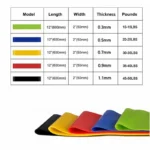 kf-H239e33bbb6ed497796be2c60f9b064d2d-Portable-Fitness-Workout-Equipment-Rubber-Resistance-Bands-Yoga-Gym-Elastic-Gum-Strength-Pilates-Crossfit-Women-Weight