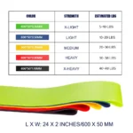 kf-S4c51508bd04f4eb19b06bd6aaaf988cfr-Gym-Fitness-Resistance-Bands-for-Yoga-Stretch-Pull-Up-Assist-Bands-Rubber-Crossfit-Exercise-Training-Workout