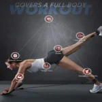 kf-S853b96ef1a4a4812ae87670289517d5fc-Resistance-Bands-Set-7-Piece-Exercise-Band-Portable-Home-Gym-Accessories-Professional-Fitness-Elastic-Rubber-Workout