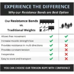 kf-S853b96ef1a4a4812ae87670289517d5fc-Resistance-Bands-Set-7-Piece-Exercise-Band-Portable-Home-Gym-Accessories-Professional-Fitness-Elastic-Rubber-Workout