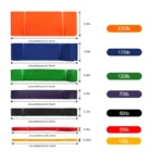 kf-S60fa52faca684c99912d76d18365722eU-Latex-Stretch-Resistance-Band-Expander-Elastic-Bands-For-Sport-Pull-Up-Assistance-Band-Home-Workout-Pilates