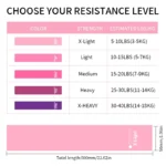 kf-S385d36855b3540d6bfa86ba4176966b6I-5Pcs-Fitness-Elastic-Band-Resistance-Band-Yoga-Exercise-Training-Gym-Fitness-Sports-Ring-Sports-Crossfit-Resistance