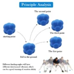 kf-A661247c55d164b789009d4ecc81c29cbr-7cm-Reaction-Ball-Hexagonal-Agility-Ball-for-Towards-Training-of-Hand-Eyereaction-and-Agility-Coordination-Reflex