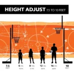 kf-S54b19b3e2fed4427b07ae1c60aa076c3Y-Portable-Basketball-Hoop-54-Inch-Steel-Framed-Acrylic-Backboard-Basketball-Training-Equipment-Basketball-Hoop