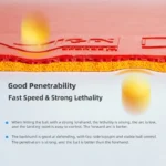 kf-S401cbfc081594111941cd3ed0e2b6c08k-Original-STIGA-DNA-PRO-M-H-S-Table-Tennis-Rubber-Pimples-in-Internal-Powerful-Ping-Pong