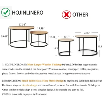HOJINLINERO Industrial Round Coffee Table Set of 2 End Table Sturdy and Easy Assembly for Living Room,Stacking Side Tables