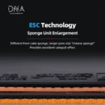 kf-S401cbfc081594111941cd3ed0e2b6c08k-Original-STIGA-DNA-PRO-M-H-S-Table-Tennis-Rubber-Pimples-in-Internal-Powerful-Ping-Pong