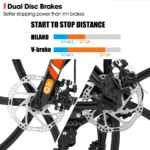 kf-S7ee5034505cf4dd69eeefd84af912d63e-Hiland-Mountain-Bike-Shimano-21-Speeds-Drivetrain-Aluminum-Frame-26-Inch-Wheels-Disc-Brake-Bike-for