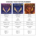 kf-S62eb3127d031405d8c52b34fcc106e8db-LOKI-RXTON-Brand-New-Table-Tennis-Rubber-Sticky-Ping-Pong-Rubber-RXOTN-3-Pro-5-Pro