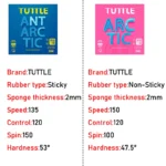 kf-Sf0f2d5134a3448d49c38da1325de8620W-TUTTLE-Spuer-Sticky-No-1-Table-Tennis-Rubber-Sheet-German-Technology-High-Friction-Ping-Pong-Rubber
