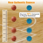kf-S5e9fbee3108c48bb8eea341654322a33I-Fast-Dropshipping-Silent-Basketball-Indoor-Mute-Bouncing-Basketball-Children-Sports-Toys-With-Groove-Lines-No-Noise