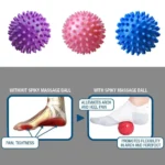 kf-S3e048734fa0b4277986049ccb2758e04a-7cm-Fitness-Physiotherapy-PVC-Ball-Hard-Spiked-Massage-Ball-Relieve-Plantar-Fasciitis-Portable-Equipment-Body-Building