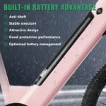 kf-S5d85fb9e2513494cba77149a6ea9e0b7n-Electric-Bike-26-EBike-20MPH-40-Miles-PAS-Pink-Commuting-Electric-Mountain-Bicycle-with-432Wh-12Ah