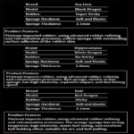 kf-Sa8486951006c49c5a4421fcbe61447b4U-HAITIAN-Table-Tennis-Rubber-Pimples-in-Sticky-No-Sticky-Super-Sticky-Offensive-Ping-Pong-Rubber-Loop