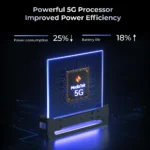 kf-Sd38871ad46f1459f988bf7cd37662a76d-Oukitel-WP35-5G-Rugged-Smartphone-11000-mAh-24GB-256GB-Mobile-Phone-Android-14-64-MP-NFC