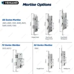 kf-Sedef1fc0b35e4fa2b155603d5d33c810q-3D-Face-recognition-lock-Tuya-wifi-fechadura-eletronico-digital-Waterpoof-Visual-intercom-keyless-unlock-Sliding-Smart