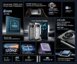 kf-Sccaa1826f41549cf9c11279cb7845e12r-World-Premiere-DOOGEE-S200-5G-Rugged-Phone-6-72-120Hz-Display-12GB-RAM-256GB-ROM-100MP