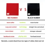 kf-S845e0aef77314f3b8523397993db14c6J-TUTTLE-Antarctic-Super-Sticky-Arctic-Bomb-No-1-Table-Tennis-Rubber-Sheet-German-Technology-High-Friction