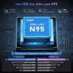 kf-Sd89ab621660a47d7acadcdfe9d619934D-ACEMAGIC-AX16-Laptop-Intel-N95-16-Inch-16GB-LPDDR4-RAM-512GB-1TB-SSD-Lightweight-Business-Computer