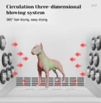 kf-S0e49c992339b45c7a16f49cf1104b909h-Smart-pet-drying-box-UV-ozone-sterilization-dog-cat-dryer-pet-shop-beauty-supplies