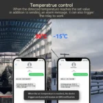 kf-S11dab7d09fe940d1855105ddfb284d52H-EU-UK-GSM-Power-Socket-Remote-Control-16A-Smart-Switch-Temperature-Sensor-Controller-Intelligent-Relay