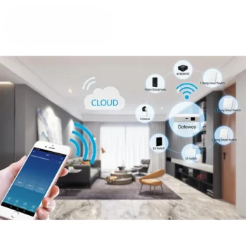 Alexa Echo Google Smart Home IOT Technology Domotica Smart Home System