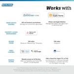 kf-Sf7950bc25fc443a190eecf63caddf71ba-Schlage-BE499WB-CAM-622-Encode-Plus-WiFi-Deadbolt-Smart-Lock-Keyless-Entry-Touchscreen-Door-Lock-with