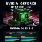 kf-Sb39a686afe39408b89e8428fcb9f7892j-16-inch-Gaming-Laptop-Intel-Core-i9-12900H-RTX-4060-8G-NVIDIA-DDR4-WiFi6-Windows11-64GB