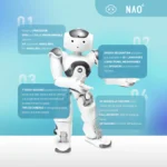 kf-Sbc1371c99225423db97b59a8d51a92b0M-For-SoftBank-Robotics-Educational-Robot-NAO-Programmable-Smart-Humanoid-Robot-for-STEM-Education