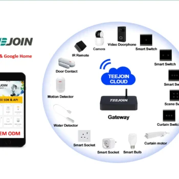 shenzhen 2021 new aleza google zigbee tuya app wifi smart home hotel stytem automation kit