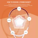 kf-S97d3d2b610cd4f4aa4deb05d09ba3c8ag-Wilson-Tennis-Rackets-Beginner-Carbon-aluminum-Tennis-Rebound-Trainer-Professional-Tennis-Racket-Male-Female-with-Accessories