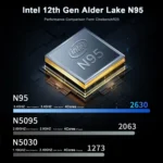 kf-Sd63d5aba78b44b3f9d677a471781c837Y-2-in-1-Touchscreen-10-95-Laptop-360-Flip-Laptop-Intel-Celeron-N95-Windows-11-16GB