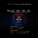 kf-S6c40afe4966449ea81ee0a420143b9e5n-Lenovo-Legion-R9000K-Gaming-Laptop-16-Inch-Notebook-AMD-Ryzen-9-5900HX-RTX-3080-2-5K