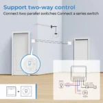 kf-Sbc2890663f2b48319bdcbfd3ba8bbb32X-16A-MINI-Wifi-Switch-DIY-Smart-Home-2-way-Control-Relay-Smart-LIfe-APP-Control-Remotely